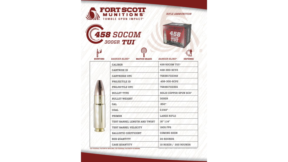 Fort Scott Munitions 459 Socom 300gr CNC Machined Copper Brass Rifle Ammo, 20 Rounds, 458-300-SCV2