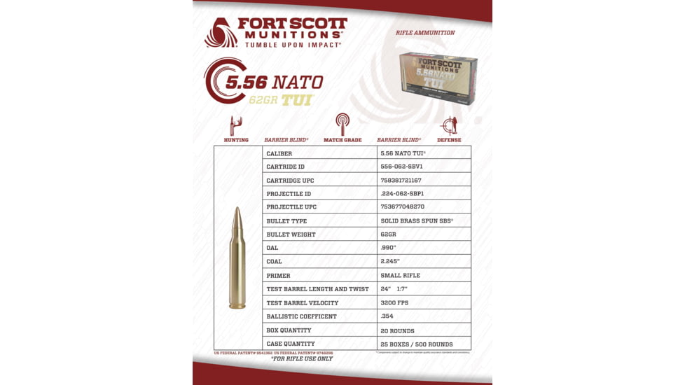 Fort Scott Munitions 5.56 NATO Brass 62 Grain Centerfire Rifle Ammo, 20 Rounds, 556-062-SBV1