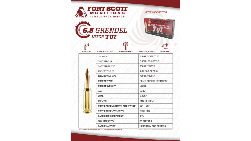 Fort Scott Munitions 6.5 Grendel 123 Grain Copper Solid Brass Cased Centerfire Rifle Ammo, 20 Rounds, 65GR-123-SCV2