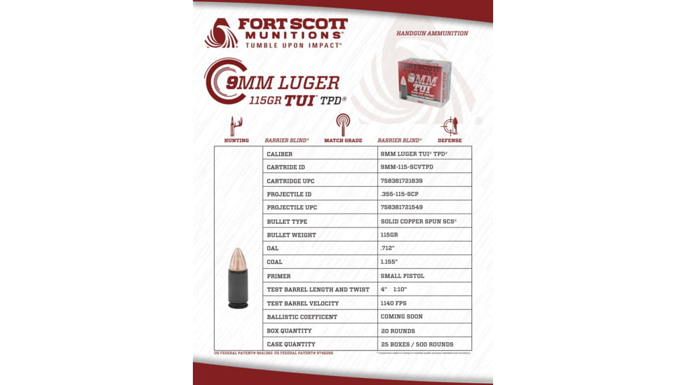 Fort Scott Munitions 9 mm 115 Grain TPD-9 CNC Machined Copper Brass Pistol Ammo, 20 Rounds, 9MM-015-SCVTPD