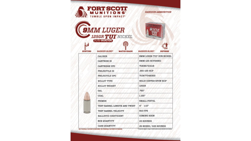 Fort Scott Munitions 9mm 125 Grain Sub-Munition Tumble Upon Impact Nickel Pistol Ammunition, 20 Round, 9MM-125-SCVNIC