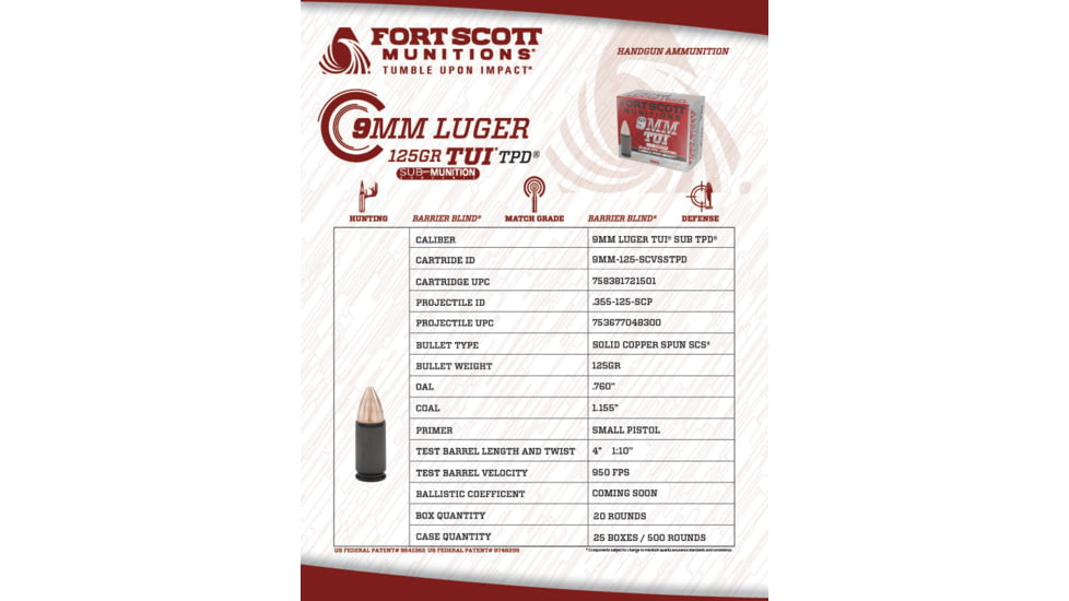 Fort Scott Munitions 9mm 125 Grain Sub-Munition Tumble Upon Impact TPD Pistol Ammunition, 20 Round, 9MM-125-SCVTPD