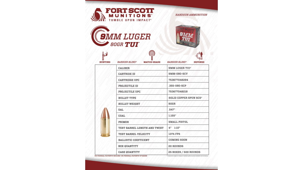 Fort Scott Munitions 9MM 80 Grain Centerfire Pistol Ammo, 20 Rounds, 9MM-080-SCV