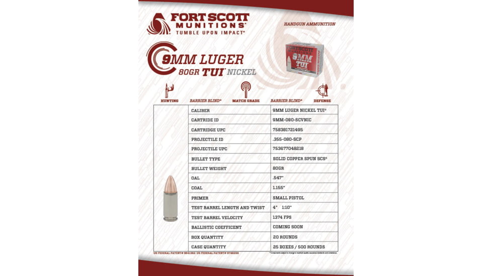 Fort Scott Munitions 9mm Luger 80 grain TUI Nickel Cased Pistol Ammo, 20 Rounds, 9MM-080-SCVNIC