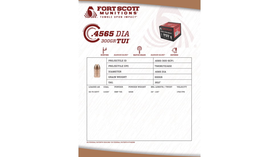 Fort Scott Munitions Smooth Cannelure Projectile Rifle Bullets, .308 Caliber, 175 gr, CNC Machined Copper, 50 Bullets, .4565-300-SCP1