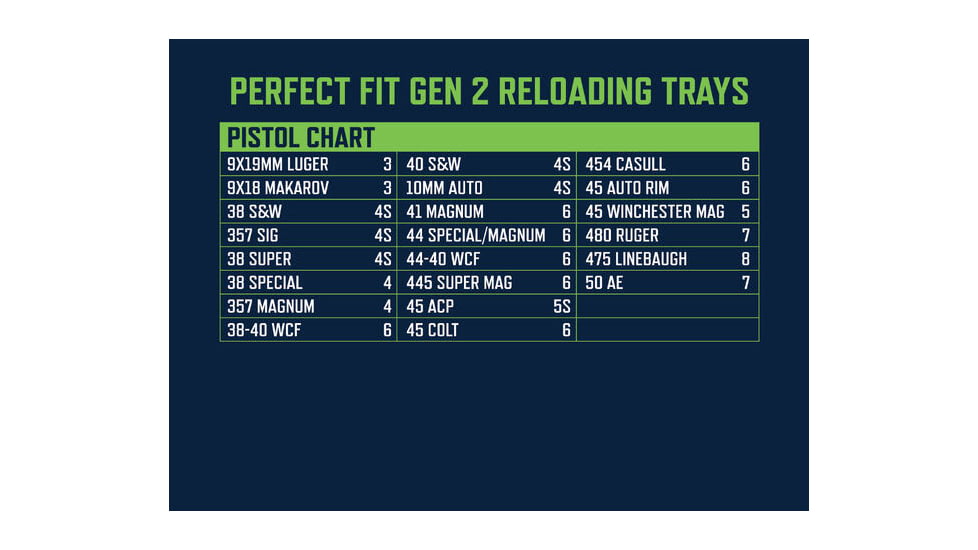Frankford Arsenal Gen2 Perfect Fit Reloading Tray 4, 1183638