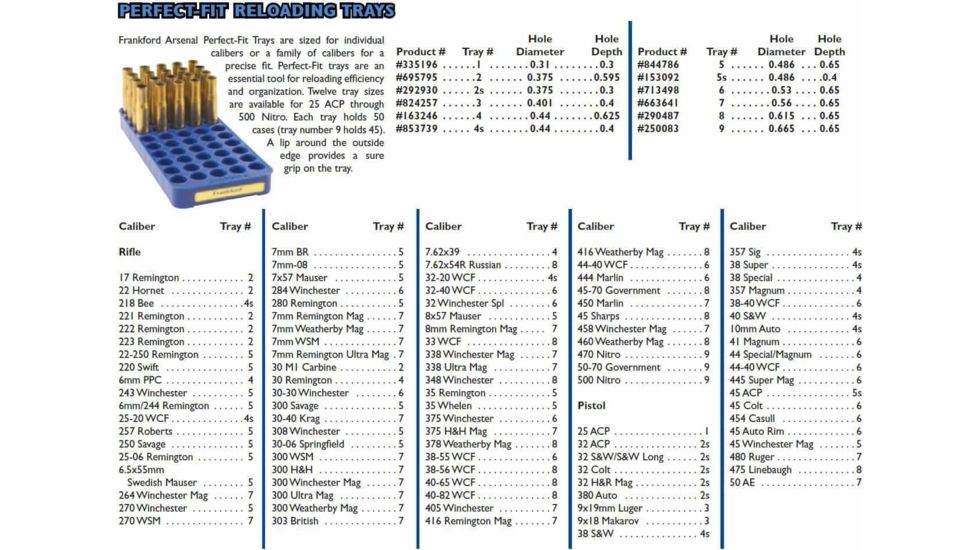Frankford Arsenal Perfect Fit Reloading Tray #8 290487