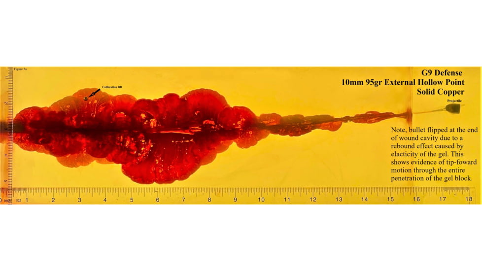 G9 Defense 10mm 95 Grain External Hollow Point Cooper Pistol Ammo, 20 Rounds, 40232258473