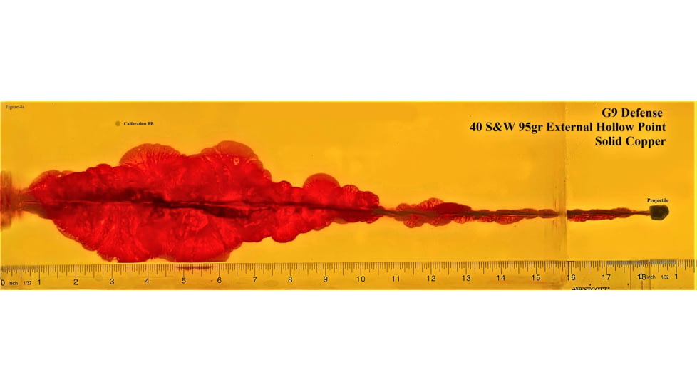 G9 Defense 40 S&amp;W 95 Grain External Hollow Point Cooper Pistol Ammo, 20 Rounds, 40232509957