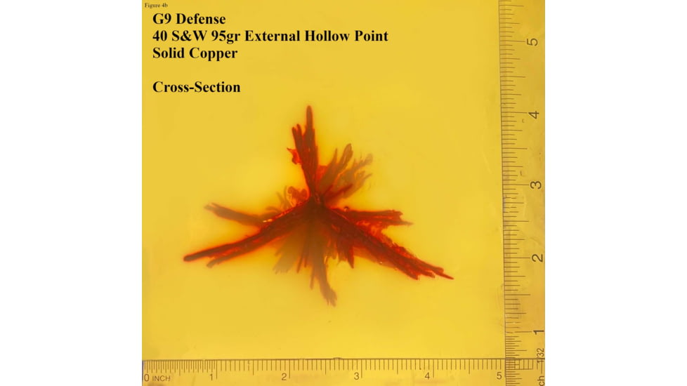 G9 Defense 40 S&amp;W 95 Grain External Hollow Point Cooper Pistol Ammo, 20 Rounds, 40232509957