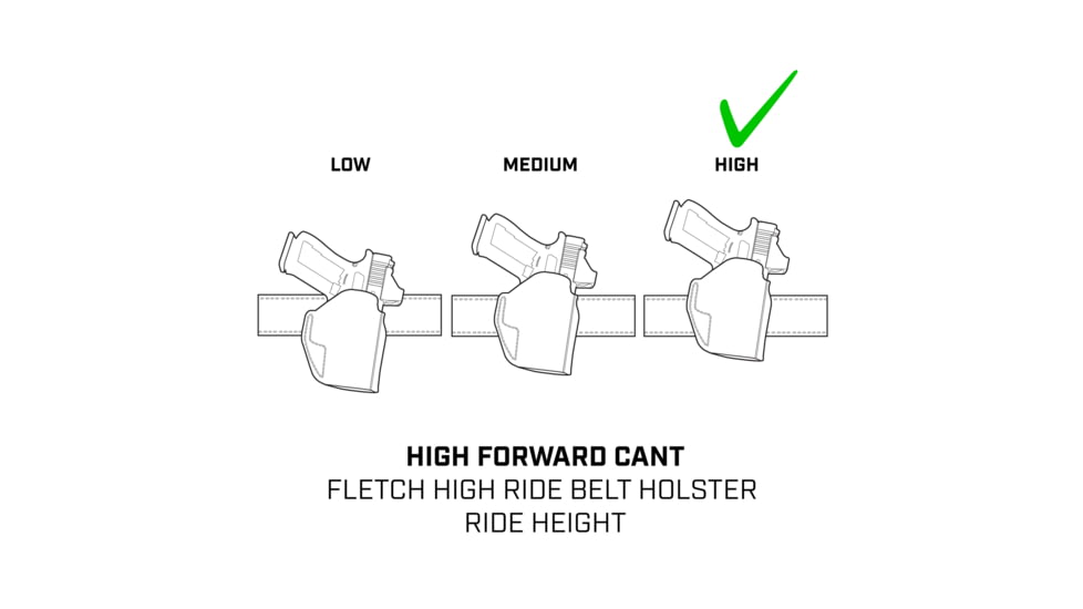 Galco Fletch High Ride Premium Steerhide OWB Belt Holster
