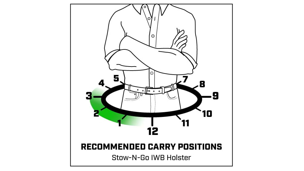 GALCO STO286R STOW-N-GO IWB HOLSTER RH NAT
