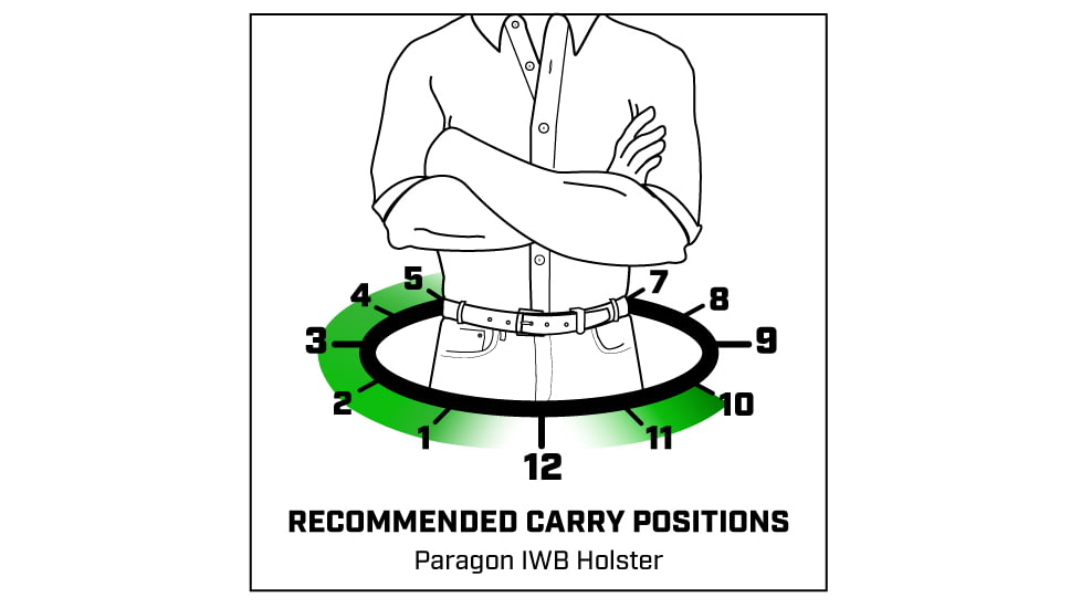 Galco Paragon 2.0 Iwb Holster, SIG-SAUER M18, SIG-SAUER M18 w/ROMEO 1, SIG-SAUER M18 w/wo red dot, Right Hand, Black, PA2-822RB