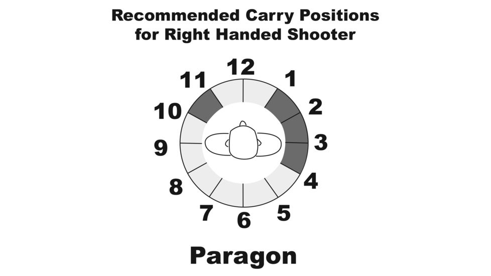 Galco Paragon IWB Holster, Glock 19/23/32, Ambidextrous, Kydex, Black, PAR226B