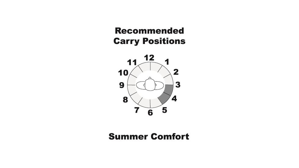 Galco Summer Comfort Inside Pant Holster for Colt 4 1/4 1911, Kimber 4 1911, Para USA 4 1/4 Single Stack Mag/4 1/4 w/Staggered Mag, S&amp;W SW1911SC 4 1/4, Sig-Sauer 4 1/4 1911 , Sprin SUM266B