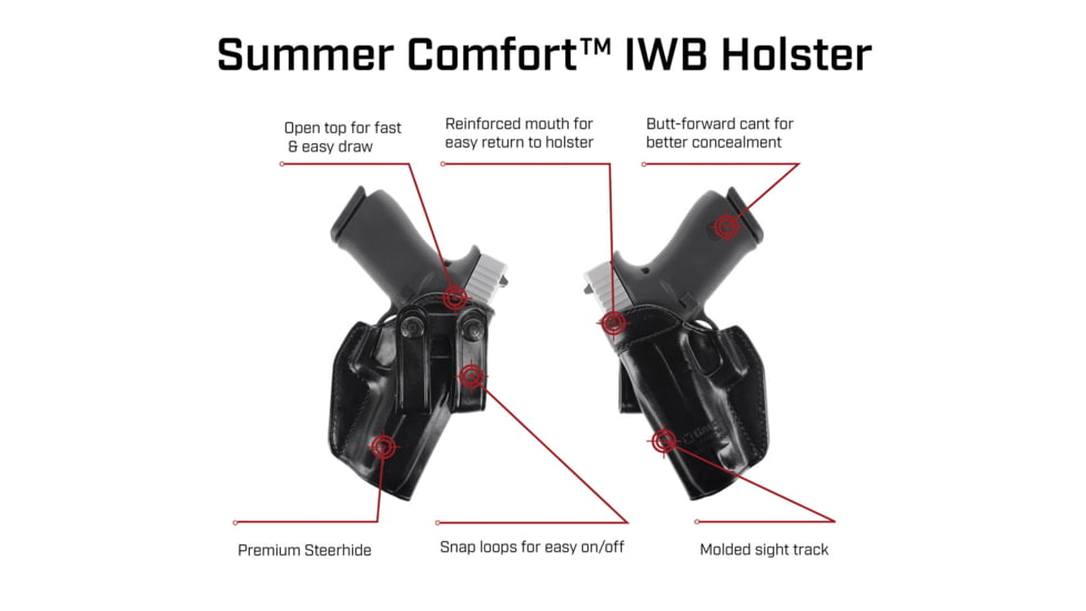 Galco Summer Comfort IWB Holster, Springfield Hellcat Pro/Springfield Hellcat Pro w/WO Red Dot, Right Hand, Black, SUM876RB