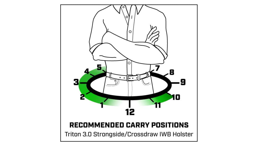 Galco Triton 3.0 IWB Holster, Glock 43X MOS, Black, TR3-800RB