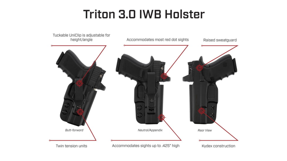 Galco Triton 3.0 Kydex Strongside/Crossdraw IWB Holster, Glock 19 Gen 1-5, Glock 23 Gen 2-5, Glock 23, 32 w/ or w/o Red Dot, Glock 45, TR3-226RB