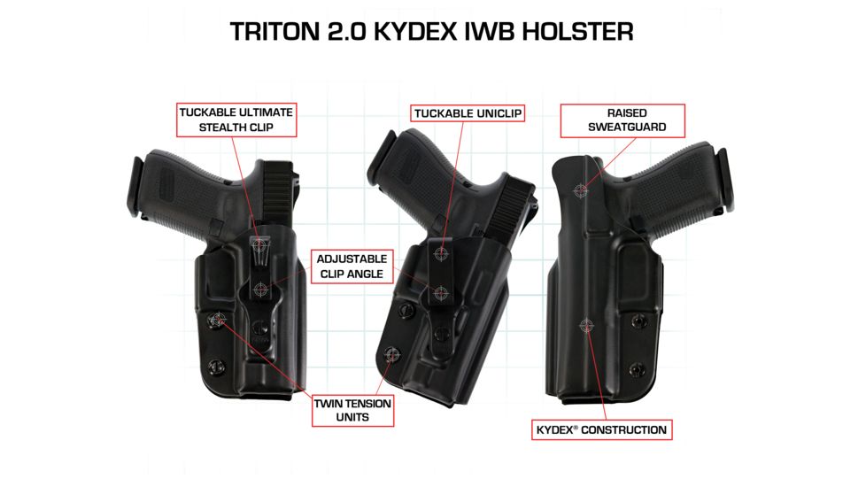 Galco Triton Kydex Iwb Holster, Black, TR652