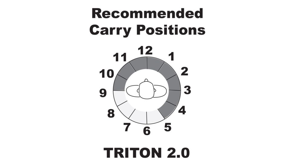 Galco Triton Kydex Iwb Holster, Black, TR652