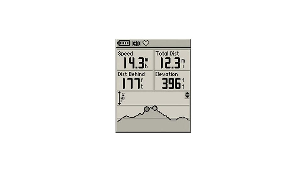 Garmin Training GPS Edge305