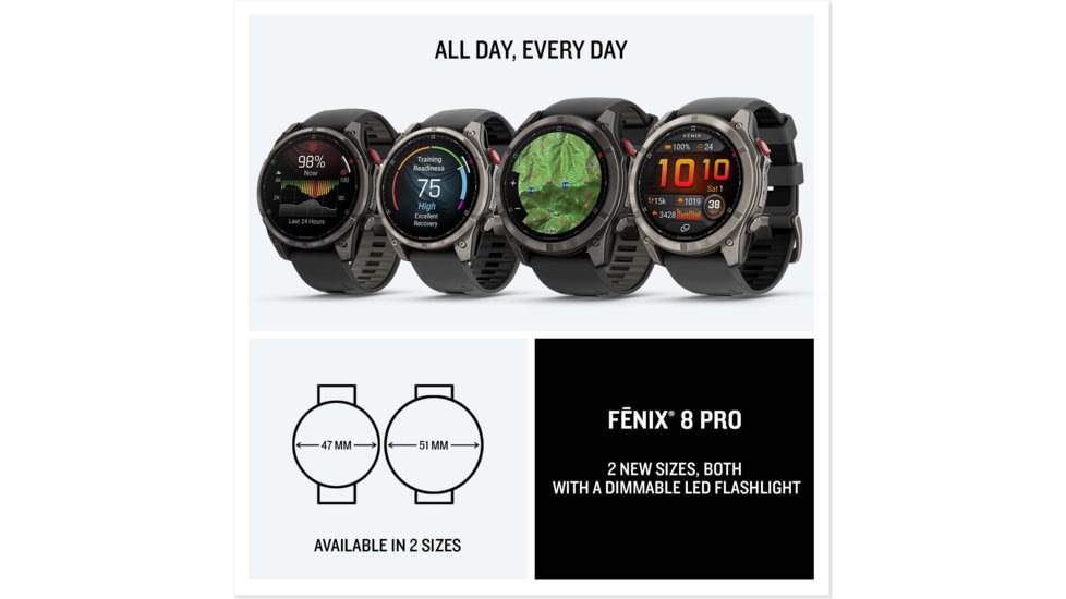 Garmin Fenix 8 Pro Unisex Watches, 47mm Case Diameter, Titanium Bezel, Black/Pebble Gray Silicone Band, 010-03198-00
