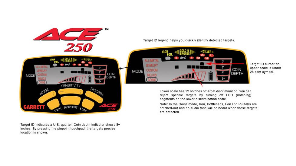 Garrett ACE 250 Metal Detector 1139070