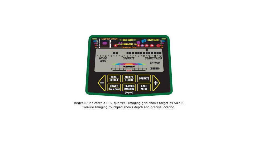 Garrett Treasure Imaging Touchpad