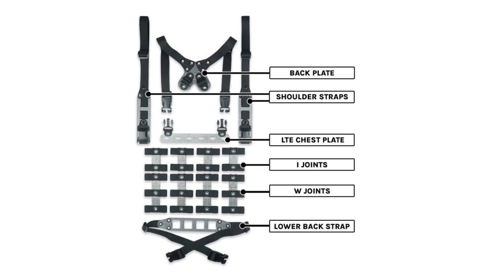GBRS Group Modular Chest Rig Kit