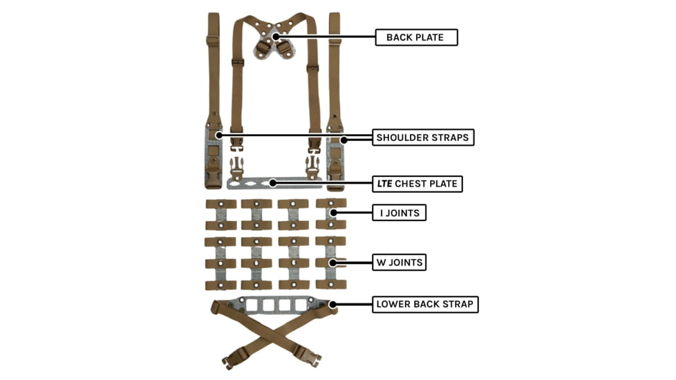 GBRS Group Modular Chest Rig Kit