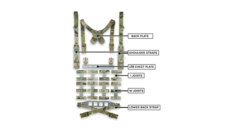 GBRS Group Modular Chest Rig Kit