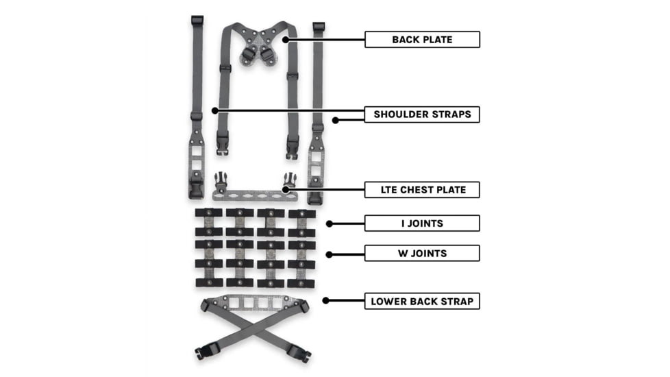 GBRS Group Modular Chest Rig Kit