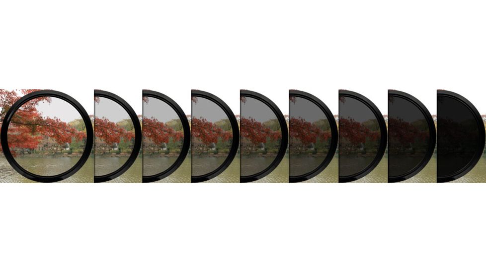 Genus ND Fader Circular Filter System - Variation Chart