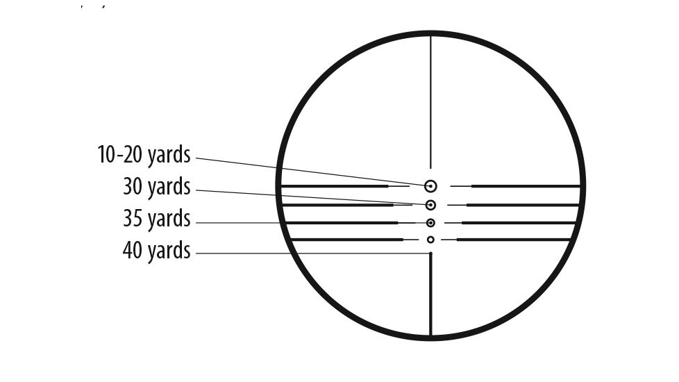4x32 Glass Etched Reticle