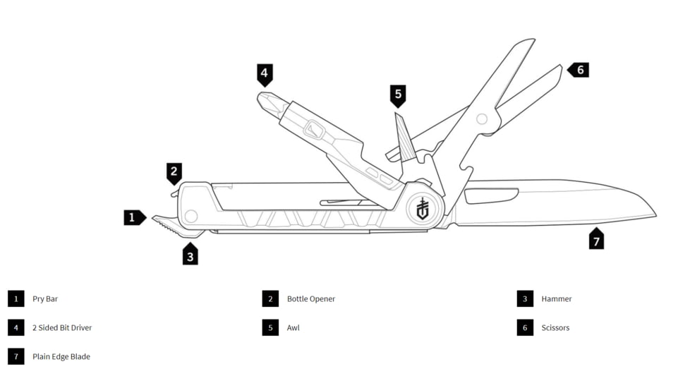 Gerber Armbar Drive Multi-Tool, Onyx Handle