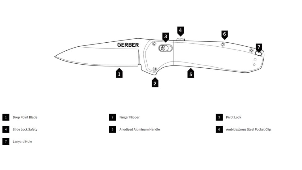 Gerber Highbrow Assist Open Folding Knife, Flat Sage handle, Plain Edge