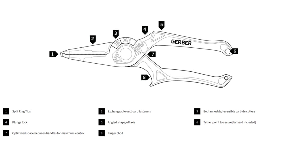 Gerber Magniplier Fishing Pliers, 7.5 Split Ring, Split Ring, 31-003596