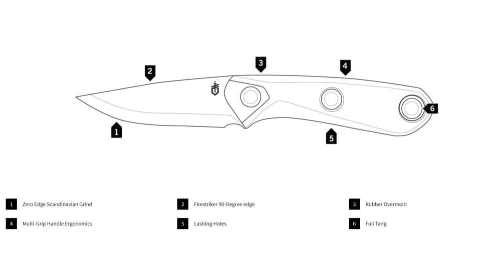 Gerber Principle Fixed Blade Knife, Black Handle