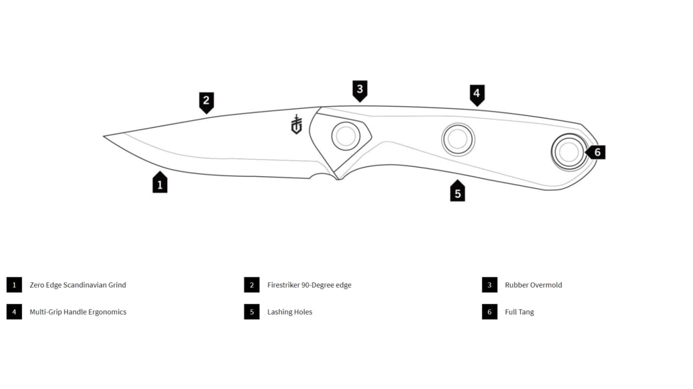 Gerber Principle Fixed Blade Knife, Coyote Brown Handle