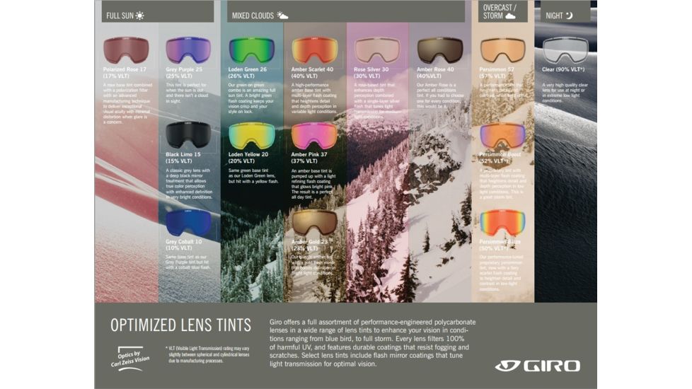 Giro Focus Goggles-Dynasty Green Color Block-Amber Rose