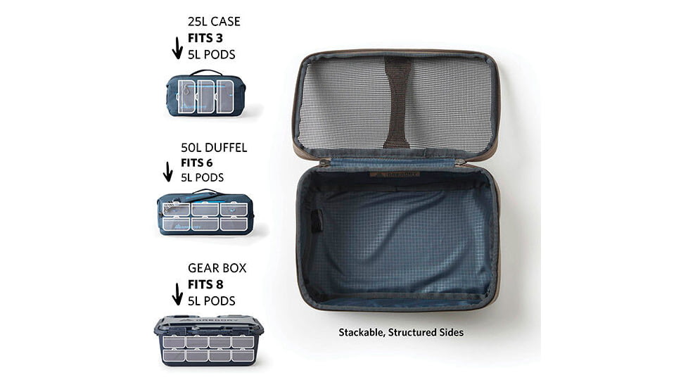 Gregory Alpaca 5L Gear Pod, Slate Blue, One Size, 149400-E264