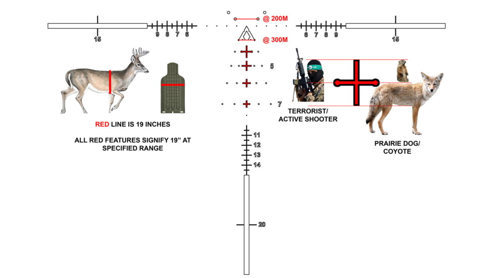 Griffin Armament ICO 1-8x28 Rifle Scope, First Focal Plane, MIL, Green, Black, 1-8ICO-CORG