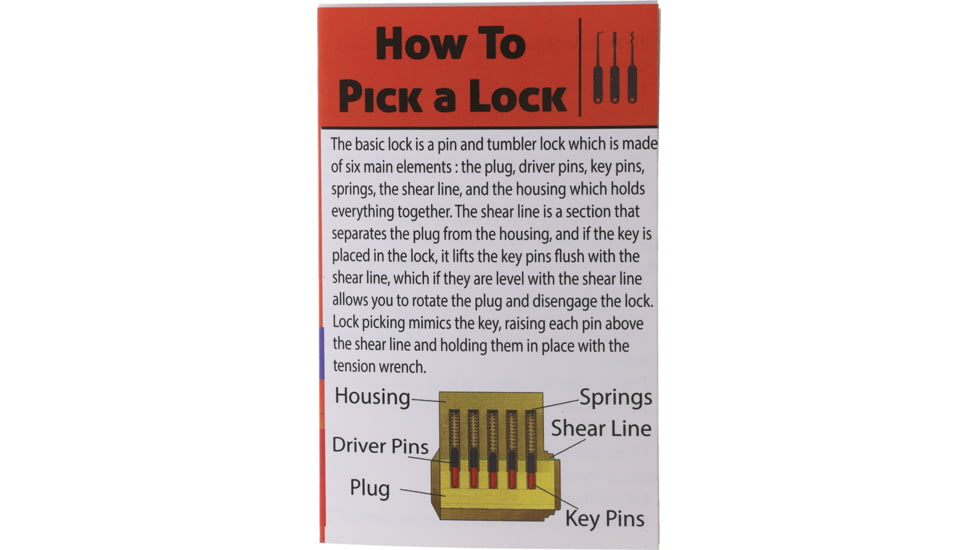 Grim Workshop Tip Guide Lock Picking, GRITP003