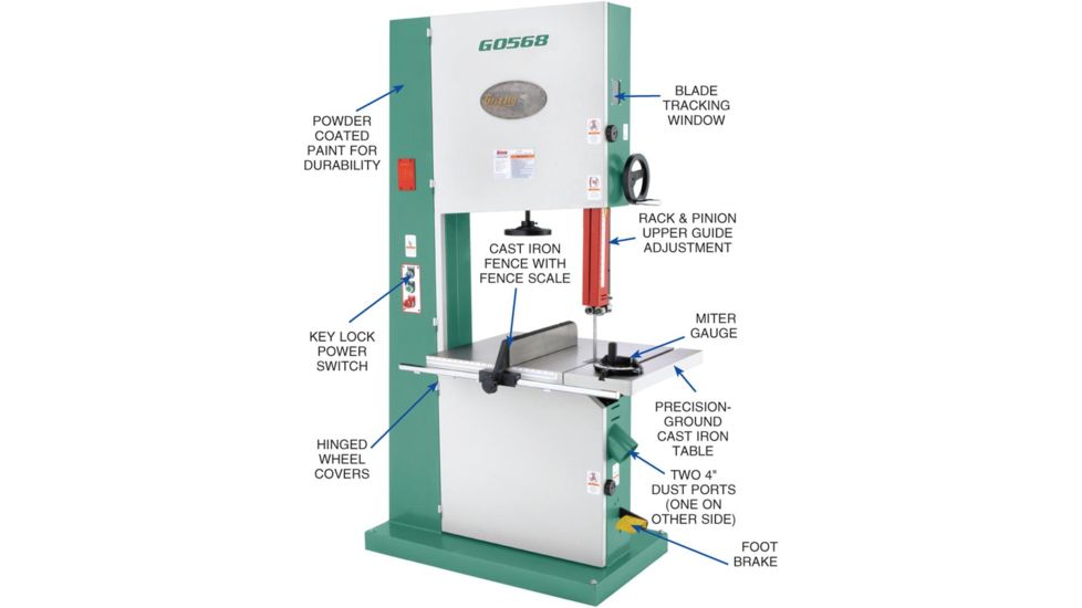 Grizzly Industrial 24in. Industrial Bandsaw 5 HP Single-Phase G0568