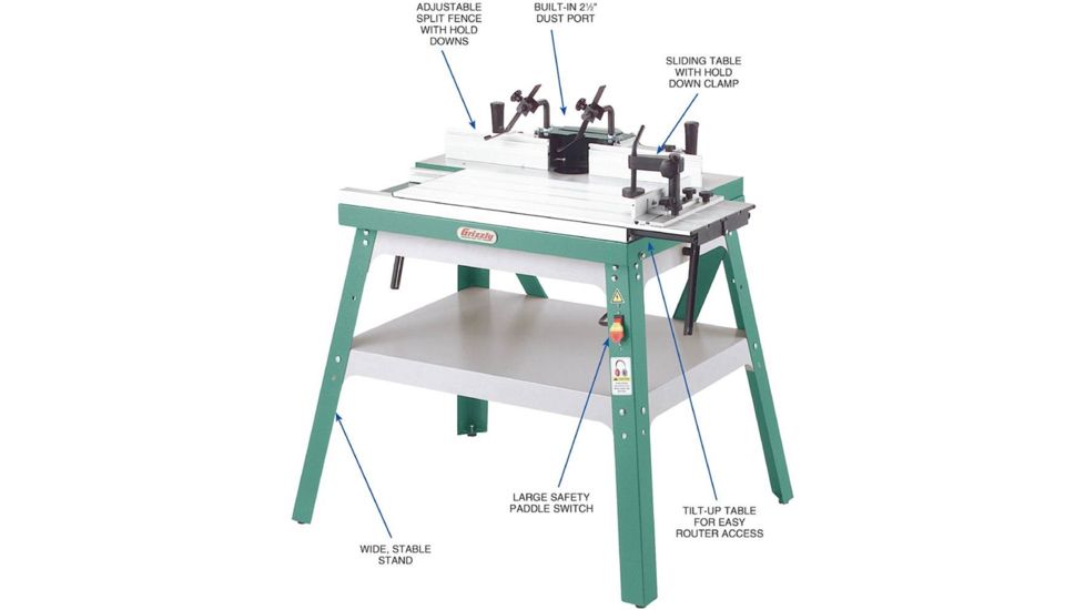 Grizzly Industrial Table Router G0528
