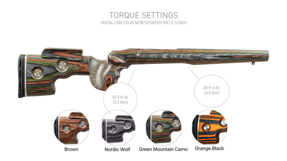 GRS Rifle Stocks Sporter Tikka T3/T3X Rifle Stock, Green Mountain Camo, 103511