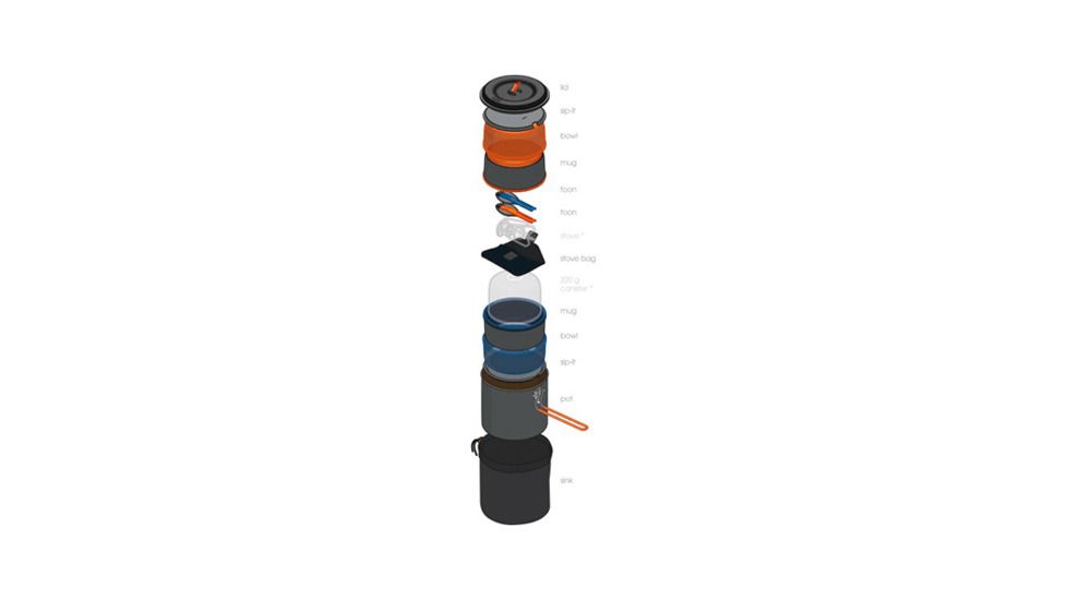 GSI Pinnacle Dualist, Ultra-Compact Kit, 50248
