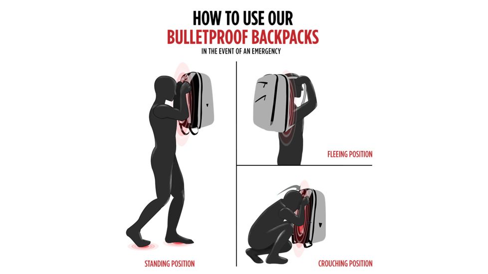 Guard Dog Security ProShield 2 Bulletproof Backpack 37 L, NIJ Level IIIA, Black/Pink, BP-GDP2-PK