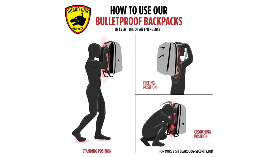 Guard Dog Security ProShield Pro Backpack 26L, Black/Grey, BP-GDPP-BG