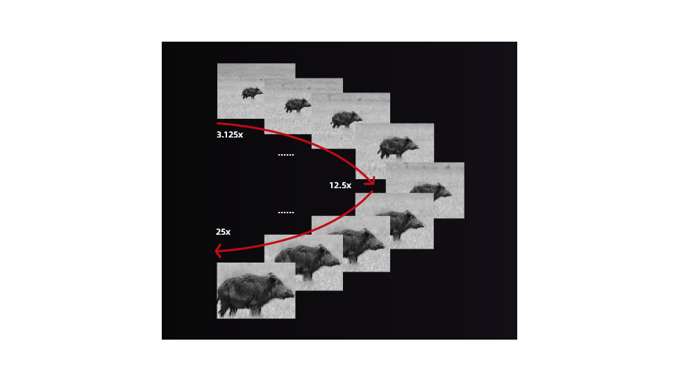 Guide Sensmart DU Series DU50 3.1-8x50mm Night Vision Rifle Scope, 1920x1080, Black, DU50